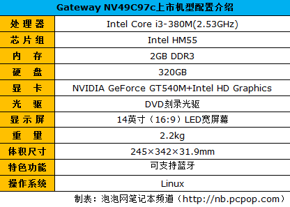 Gateway NV49C97c售4799 