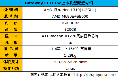 GatewayLT3115c售2650 