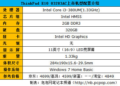 谁家价格最给力？主流i3本网购价调查 