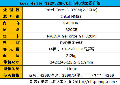 谁家价格最给力？主流i3本网购价调查 