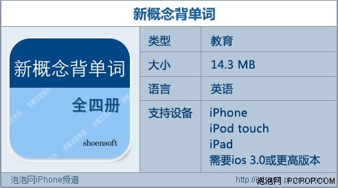 iPhone学英语有捷径 新概念背单词app_手机软