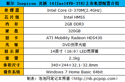 机不可失!戴尔灵越14V团购价仅售3799 