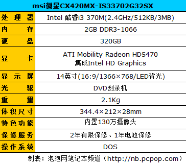 5000以下 