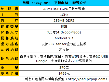 原来平板还能做成这样?纽曼NP711评测 