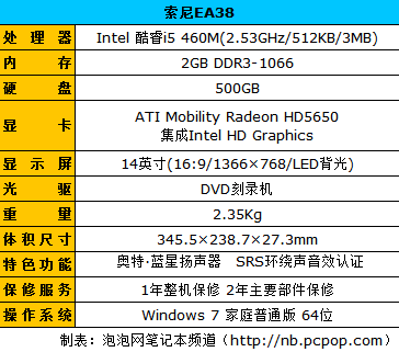 14英寸 