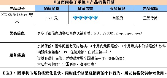 岁末野火升温！HTC G8最新报价1680元 