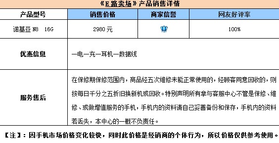 智能旗舰时尚版！诺基亚N8银色2980元 