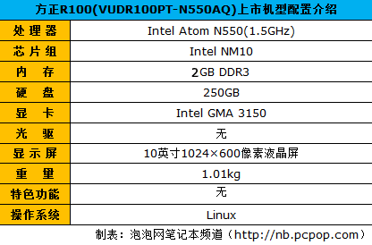 方正R100 