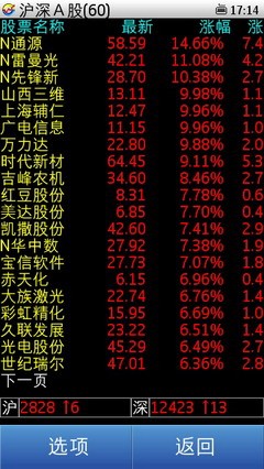 800万像素塞班3手机 诺基亚C6-01评测 