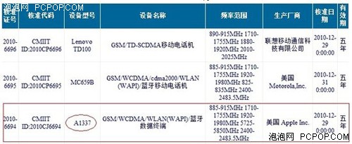 3G版iPad获入网许可 或春节期间上市 