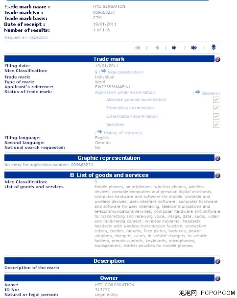 HTC注册新商标 疑为平板电脑界面名称 