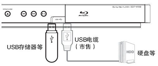 不看春晚看什么？ 