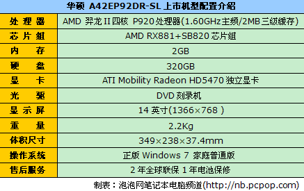 家用超值主流独显 华硕A42EP报4850元 