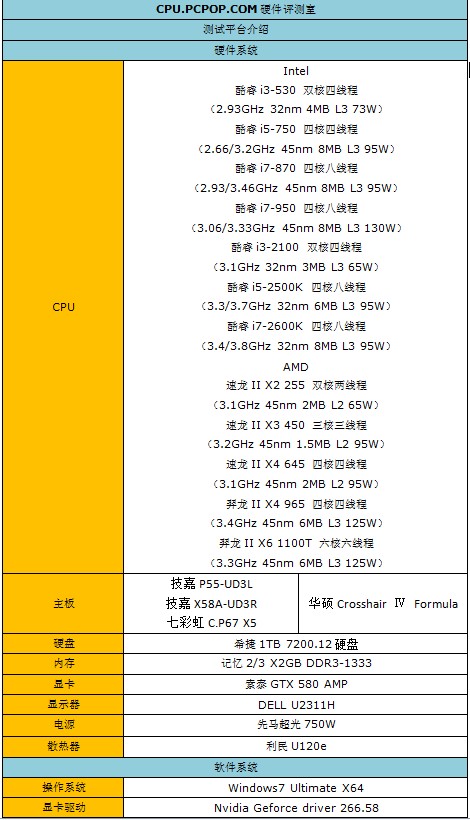 《战神》已登陆PC？《暗黑战神》评测 