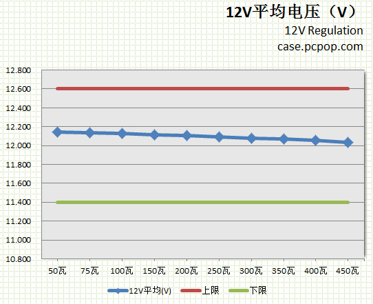 先马黑魅评测 