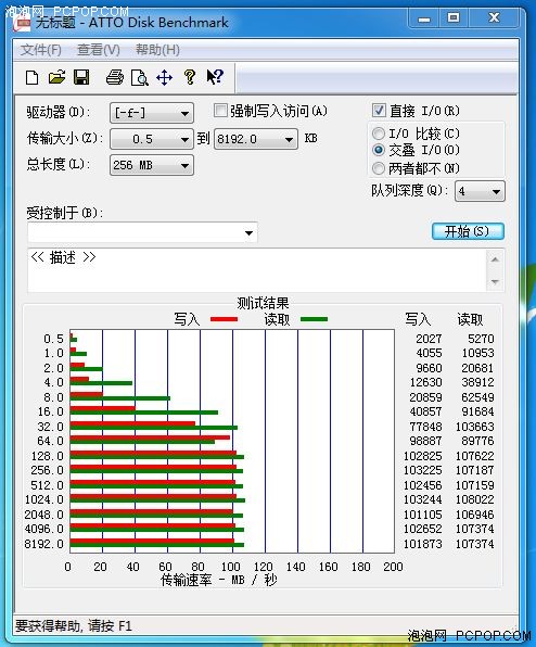 希捷500GB混合硬盘 十位网友试用感受 