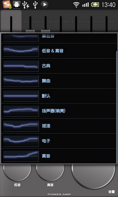 裸眼3D震撼视觉盛宴 夏普SH8158U评测 未完成 