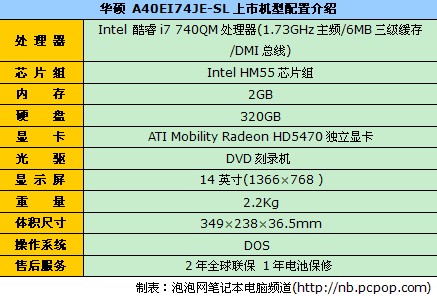 独显酷睿i7 华硕A40EI74JE报价4950元 