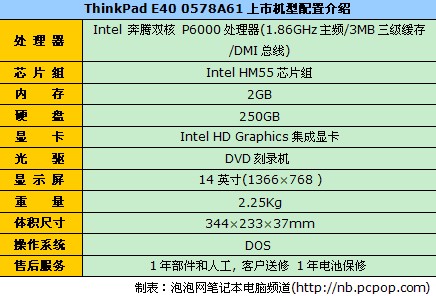 小黑经典机型 ThinkPad E40仅售4420 