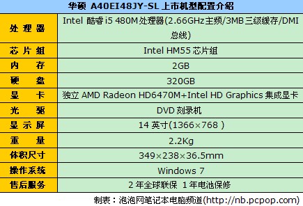 Wind 7双显卡 华硕A40EI48JY报价4700 