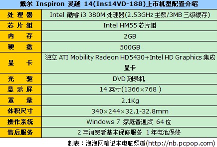 win7家用本 戴尔Inspiron 14V报3999 