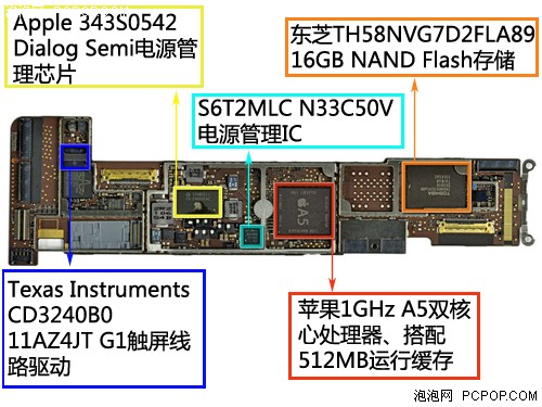 苹果iPad2全拆解  