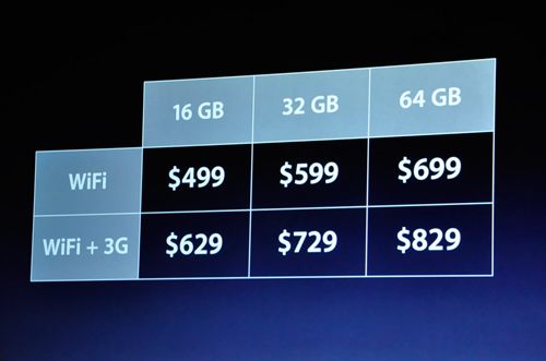 iPad2硬件成本曝光 不足市场售价一半 