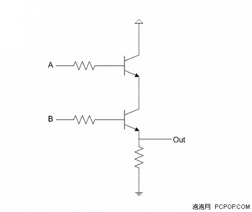 深入浅出算法揭秘！小编教你造计算机 