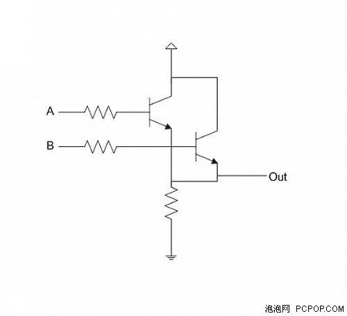 深入浅出算法揭秘！小编教你造计算机 