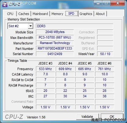 HP 421评测