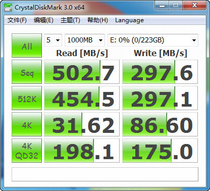 每秒读写破500MB!最新OCZ极速SSD评测 