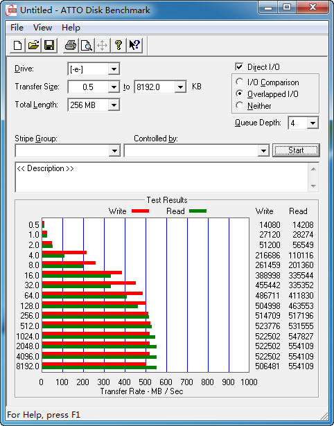 每秒读写破500MB!最新OCZ极速SSD评测 