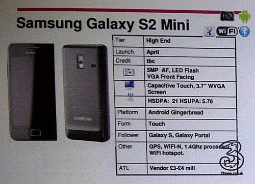 单核处理器:三星GalaxyS II Mini曝光 