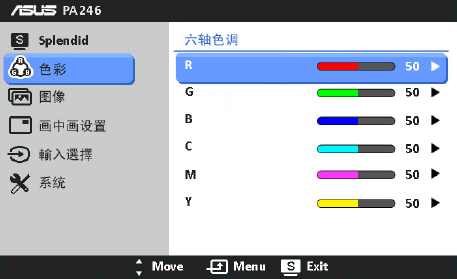 华硕显示器评测 