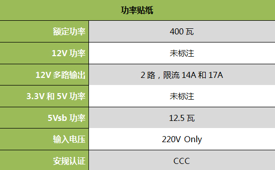 长城竞技神500GT电源评测 