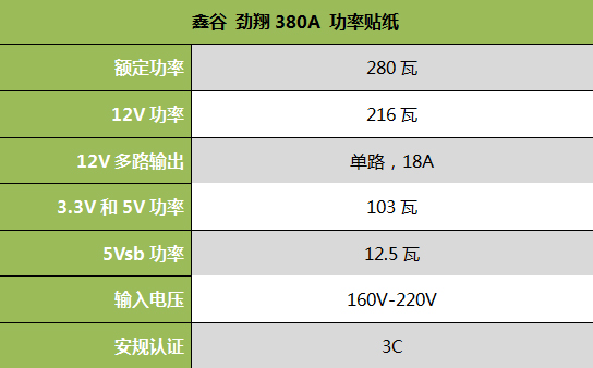 鑫谷劲翔380A评测 