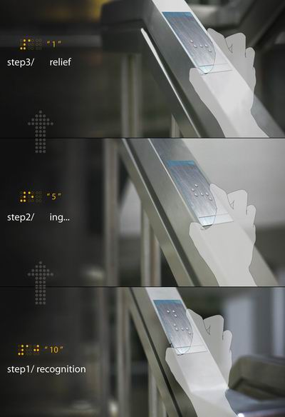 新奇產品 