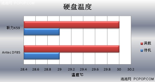 联力中端新款机箱 