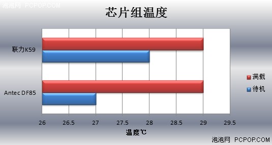 联力中端新款机箱 