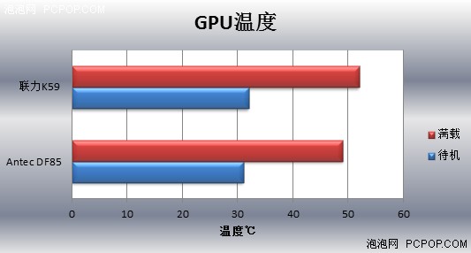 联力中端新款机箱 