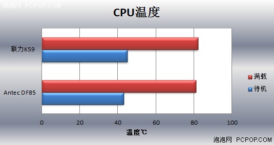 联力中端新款机箱 