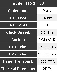 非常好的游戏CPU 