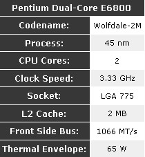 非常好的游戏CPU 