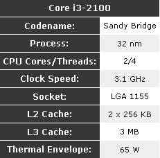 非常好的游戏CPU 