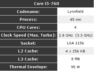 非常好的游戏CPU 