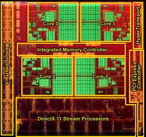 或将能取代CPU！AMD官方谈Fusion APU 