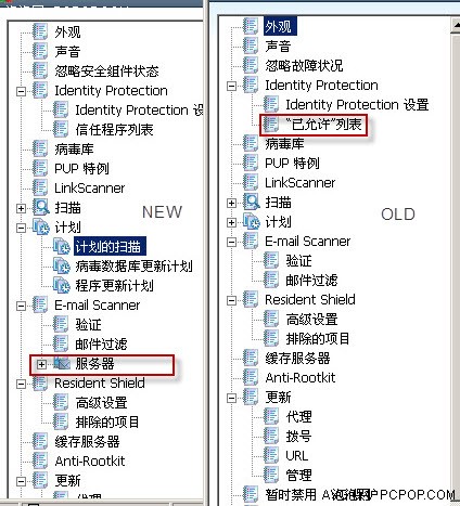 AVG 2011 SP1永久免费中文版正式发布 