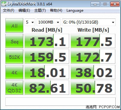 SSD做3TB硬盘缓存?Intel智能响应评测 