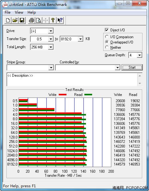 SSD做3TB硬盘缓存?Intel智能响应评测 