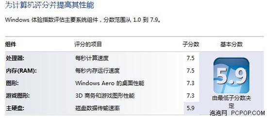 五星级神机称号！SSD闪电开机本推荐 